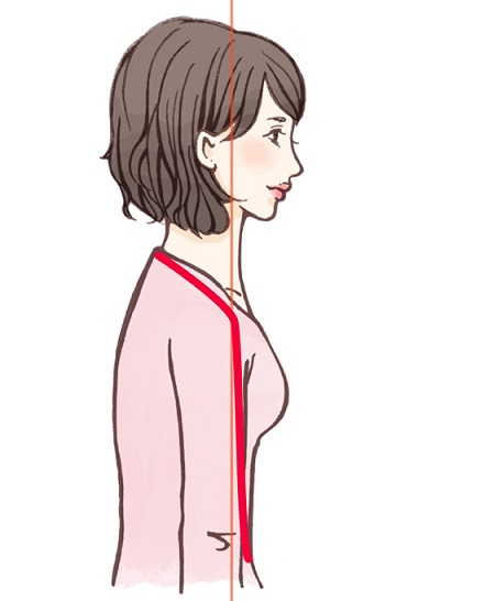前肩型猫背
